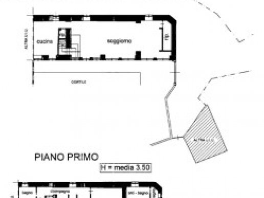 Collina di Torino - Splendida Villa di Charme con Dependance - 21